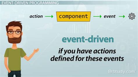 Event Programming Language に対する画像結果