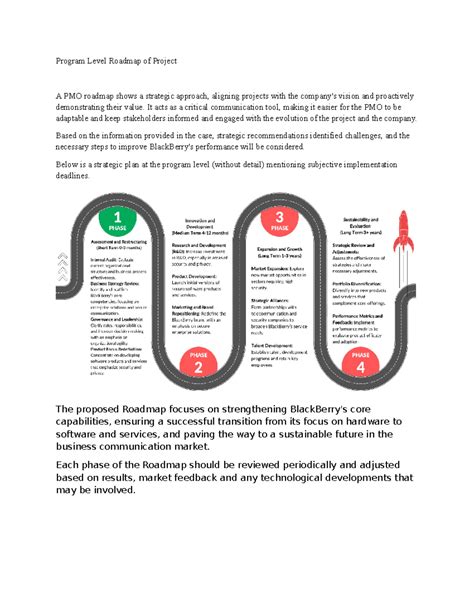 Image result for Building a Program Road Map