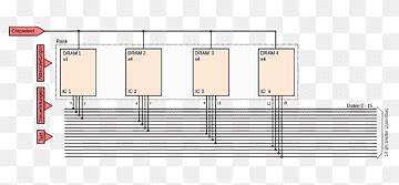 Image result for Dynamic Angle RAM Modules