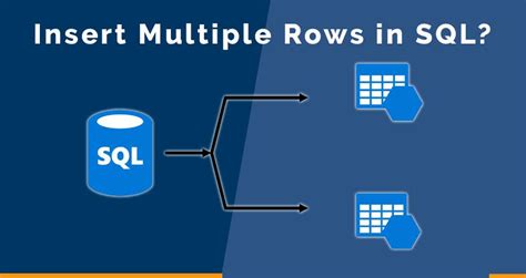 Image result for How to Insert Multiple Rows in Single Insert Command in SQL
