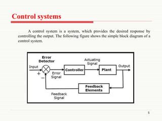 Image result for Control System Design Wiki