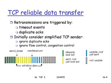 File Transfer Using TCP Connection C に対する画像結果