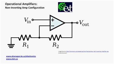 Non-Inverting Amplifier Gain に対する画像結果