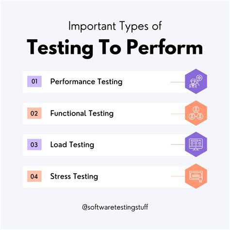 Image result for Client/Server Testing