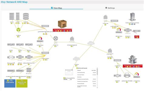 Image result for Network Mapping Tool Free