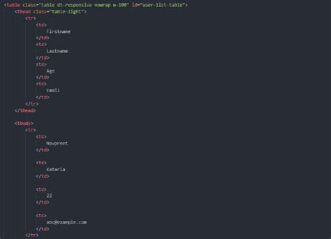 Image result for DataTables JS