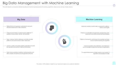 Image result for Machine Learning Big Data PowerPoint