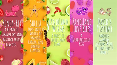 Image result for 9 Box Labels