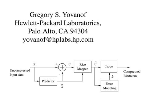 Image result for Block Diagram of Encoding Process
