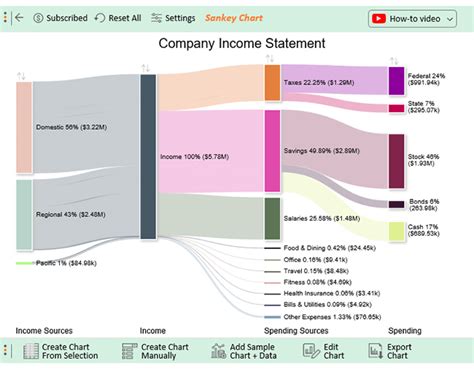Image result for Basic Income Statement Template