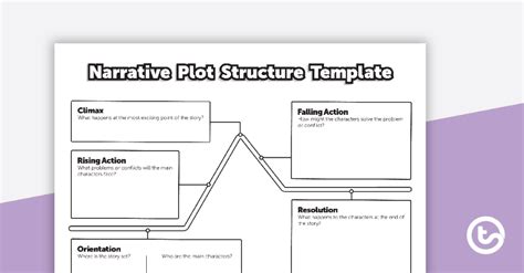 Image result for Narrative Structure Worksheet