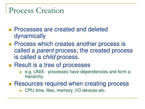 Image result for Process Creation