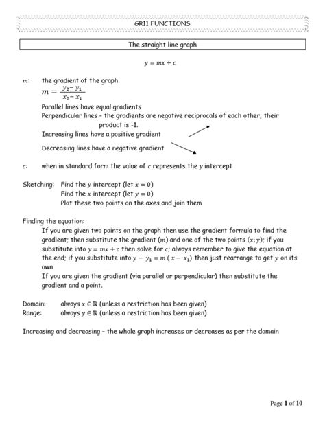 Image result for PDF Function Graph