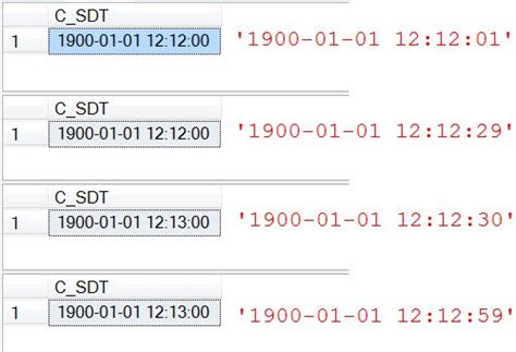 What Is Precision SQL માટે ઇમેજ પરિણામ