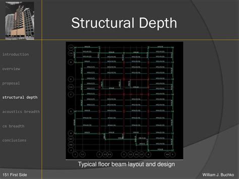 Image result for Structural Depth Model