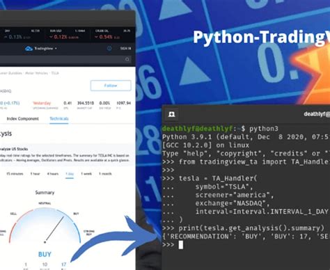 Image result for Customize List View for Trading Python