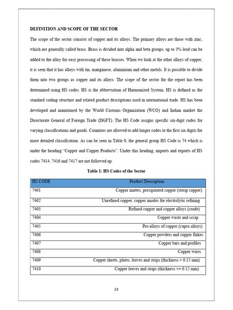 DGFT HS Code Search に対する画像結果