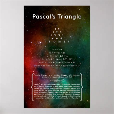 Image result for Pascal's Triangle Poster