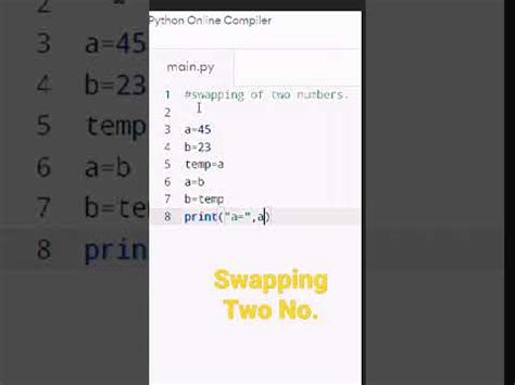 Image result for Python Programs for Swapping Two Numbers