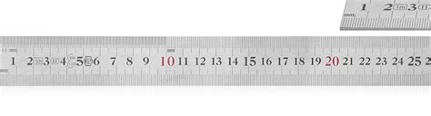 Image result for Linialen Wat Is Dat