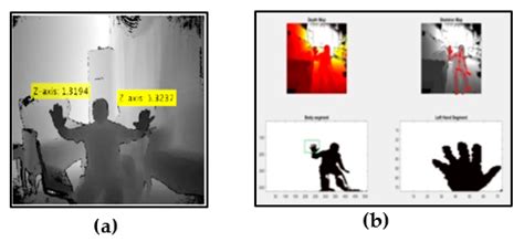Hand Detector Computer Vision に対する画像結果