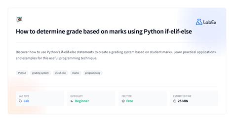 Image result for Python Grades If Elif Else