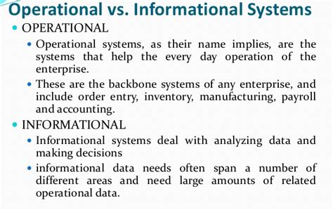 Image result for Differences Between Operational Database Systems and Data Warehouses