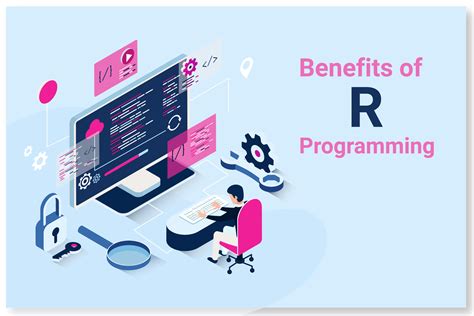 Image result for R Programming Full Form