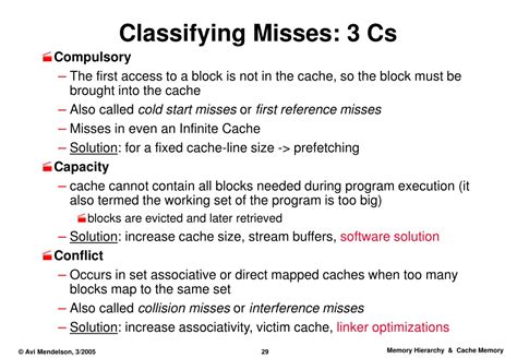 Image result for Memory Levels of Classification