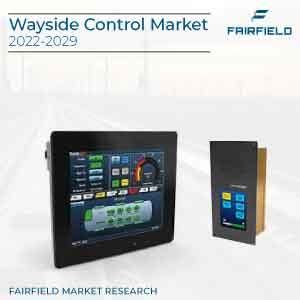 Afbeeldingsresultaten voor New Way Side Control Module