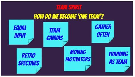 Image result for Distributed Problems