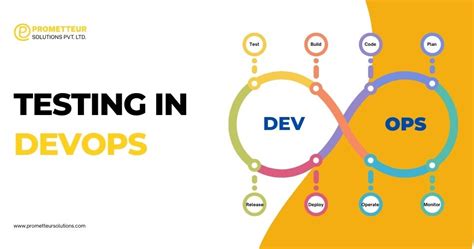 Afbeeldingsresultaten voor DevOps Testing Strategy