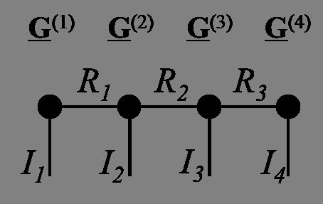 Image result for Positive Definite 4th Order Tensor