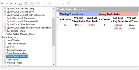 Trading System Graph Analysis に対する画像結果