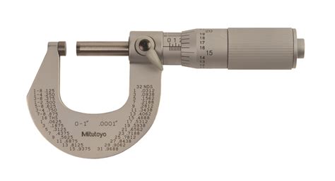 External Micrometer に対する画像結果