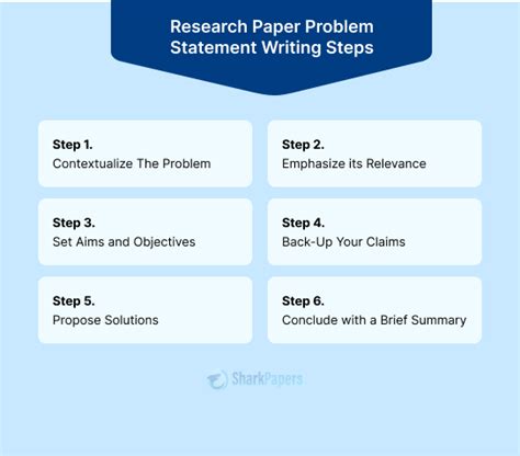 Image result for Research Proposal APA Format Example Paper
