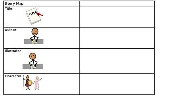 Image result for Visual Story Map