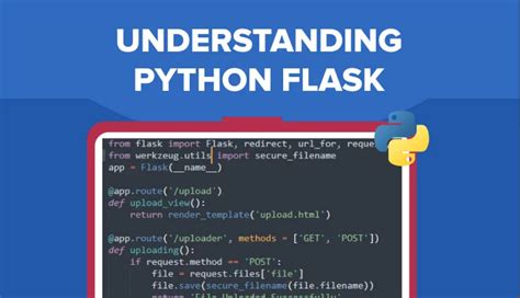 Image result for Web Application Development Using Flask