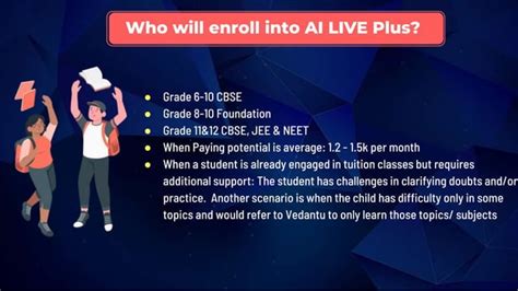 Vedantu Introduction Slide ಗಾಗಿ ಇಮೇಜ್ ಫಲಿತಾಂಶ