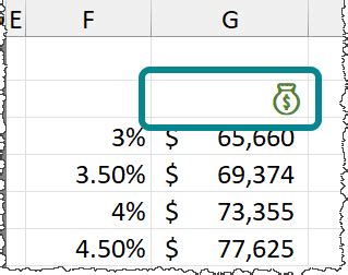 Image result for Excel What If Analysis DataTable Tutorial