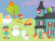 Image result for Pictures for Language Sample