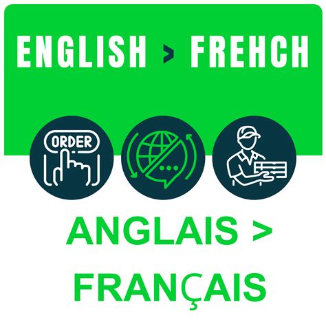 Image result for Translated From English to French