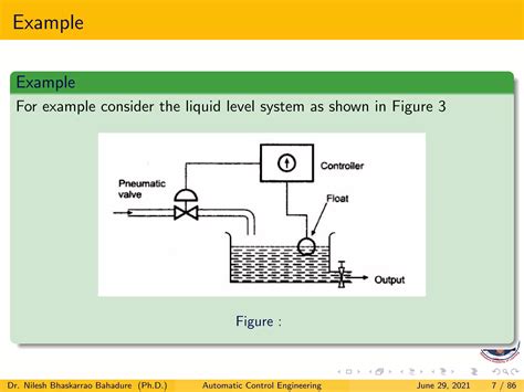 Control System Block Diagram Symbols に対する画像結果