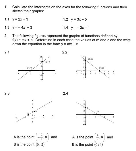 Image result for Grade 10 Mathematics Functions and Graphs