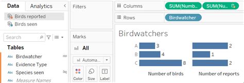 Toradh íomhá ar Blend Tableau Data Sources