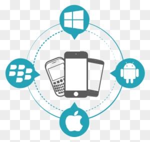 iOS Development Icon に対する画像結果