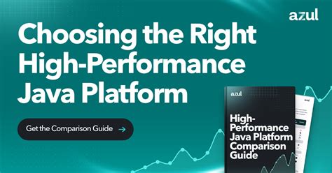 Afbeeldingsresultaten voor Azul Java Logo