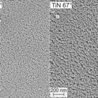 Image result for Tin Selenide 2D XRD