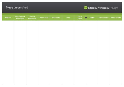 Image result for Place Value Chart Printable PDF