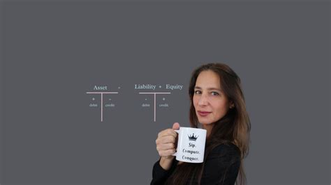 Single Step Income Statement 2 Columnar に対する画像結果